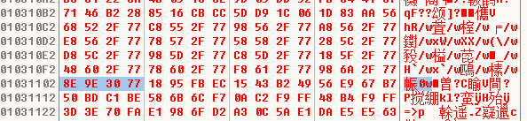 深度分析Labrador病毒