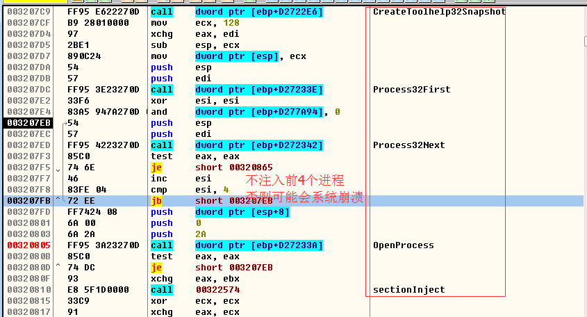 深度分析Labrador病毒
