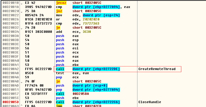 深度分析Labrador病毒