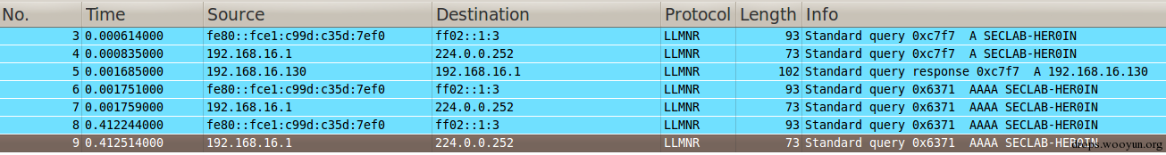 利用 LLMNR 名称解析缺陷劫持内网指定主机会话