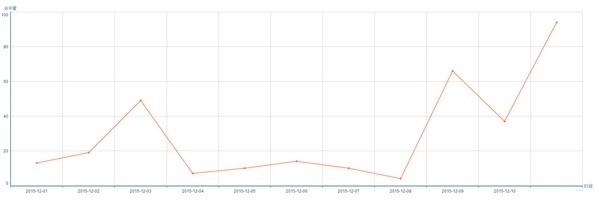 VVV病毒真相：日本闹翻天中国也躺枪