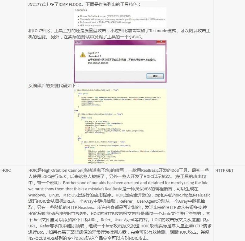 DDoS攻击工具演变