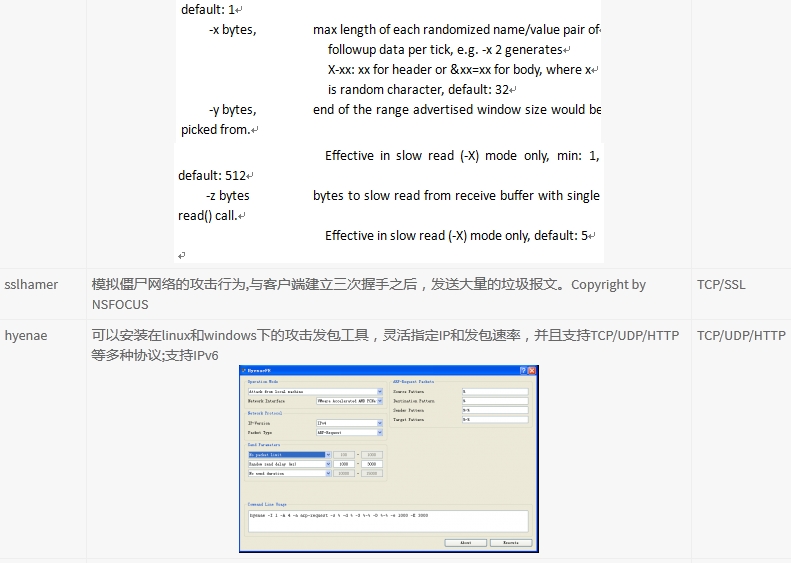 DDoS攻击工具演变