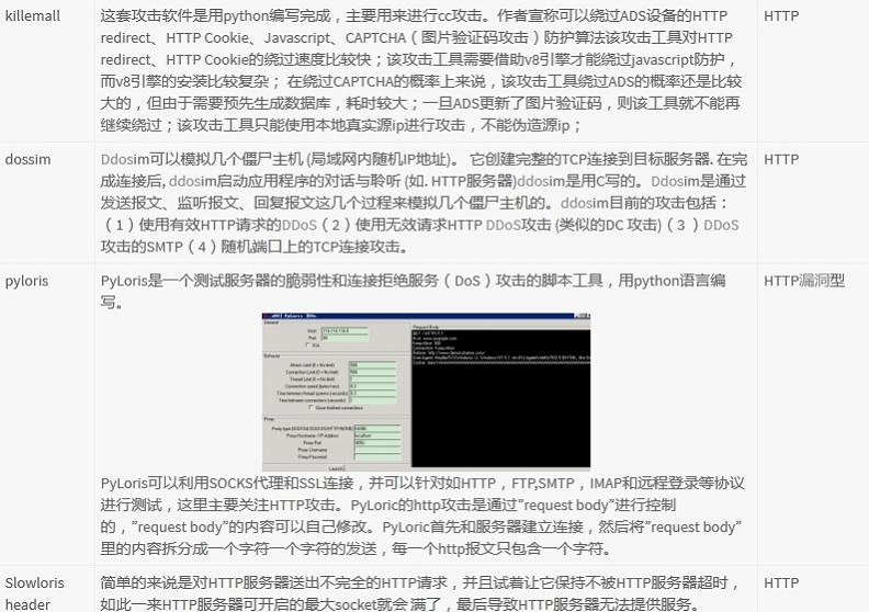 DDoS攻击工具演变