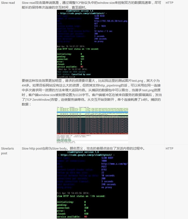 DDoS攻击工具演变