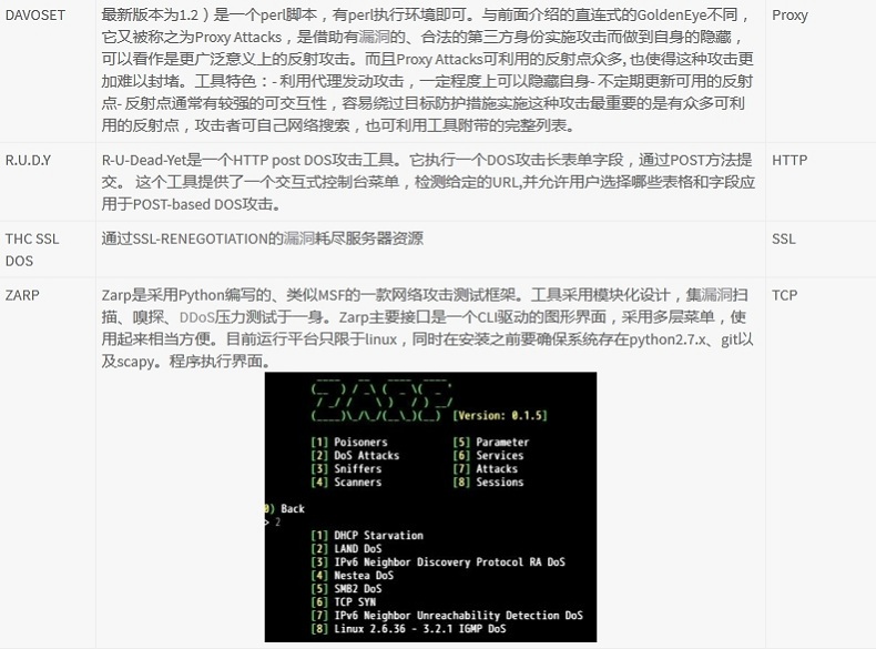 DDoS攻击工具演变