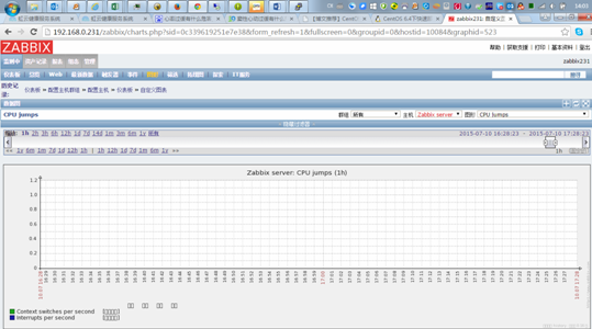 Centos安装zabbix常见问题解决方法