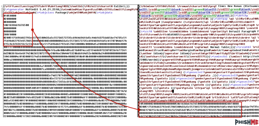 一款使用RTF文件作为传输向量的恶意软件分析