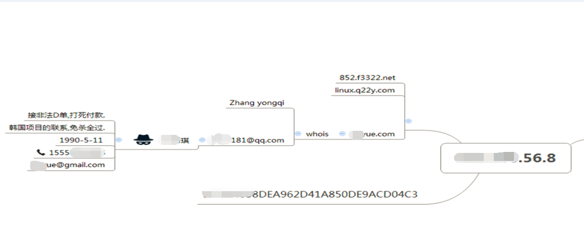 黑吃黑：鬼影DDoS黑客追踪