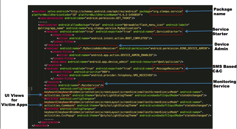 SlemBunk：以全球银行APP用户为目标的Android木马家族