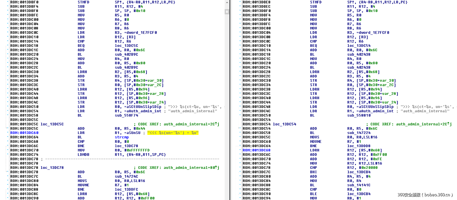 CVE-2015-7755: Juniper ScreenOS认证后门分析