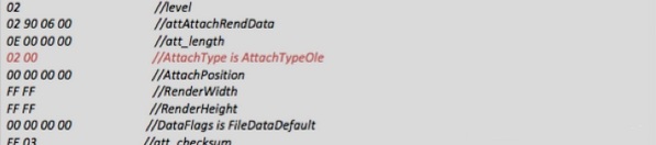 企业级应用杀手：针对Microsoft Outlook的攻击向量－BadWinmail