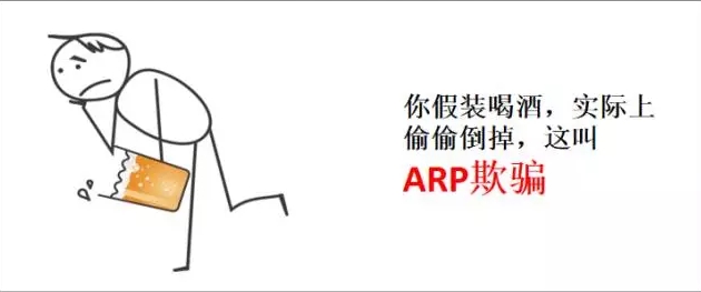 IT小知识，你知道了么