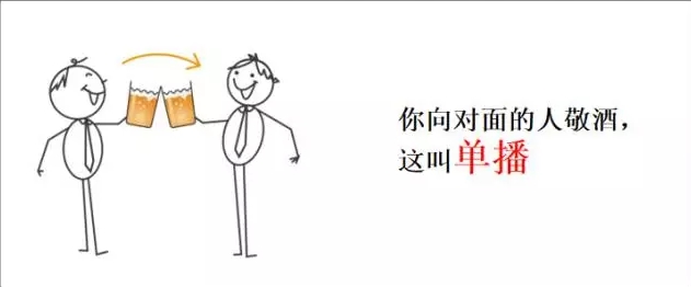 IT小知识，你知道了么