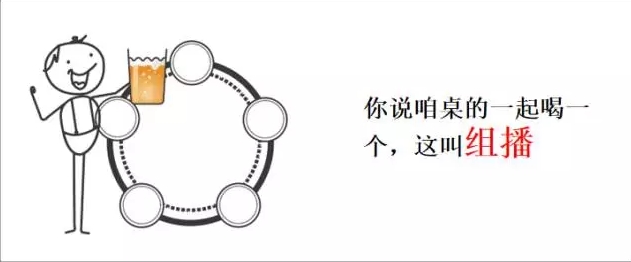 IT小知识，你知道了么