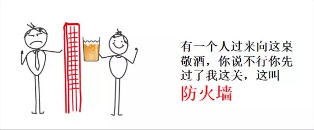 IT小知识，你知道了么