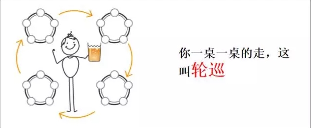 IT小知识，你知道了么