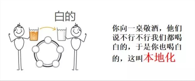 IT小知识，你知道了么