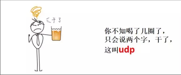 IT小知识，你知道了么