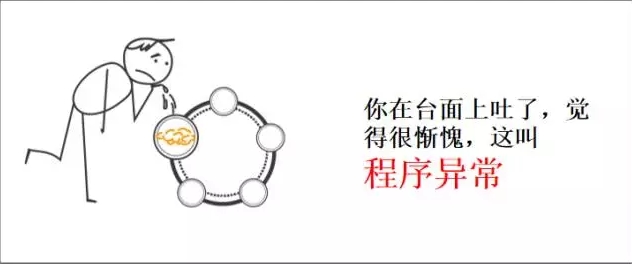 IT小知识，你知道了么