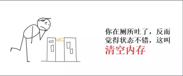 IT小知识，你知道了么