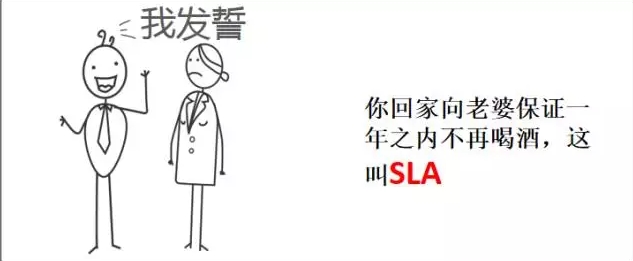 IT小知识，你知道了么