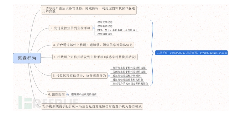 新“马”新气象，拦你没商量