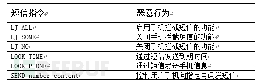 新“马”新气象，拦你没商量