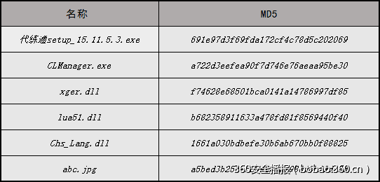 安装包有鬼：深入分析流氓推广器木马的隐身手段