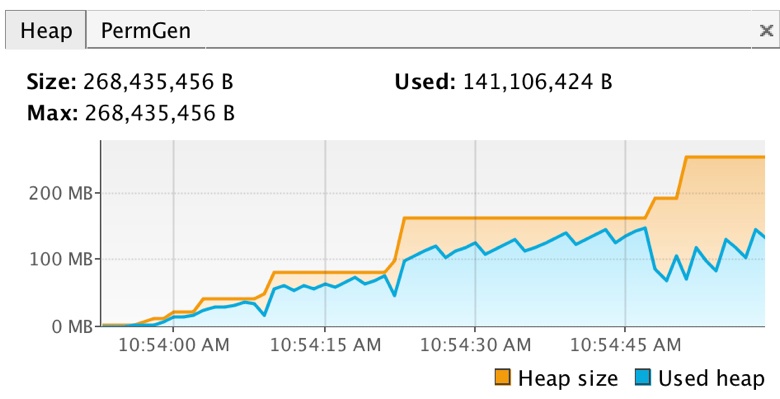 Jinfinity：Java反序列化DDoS工具