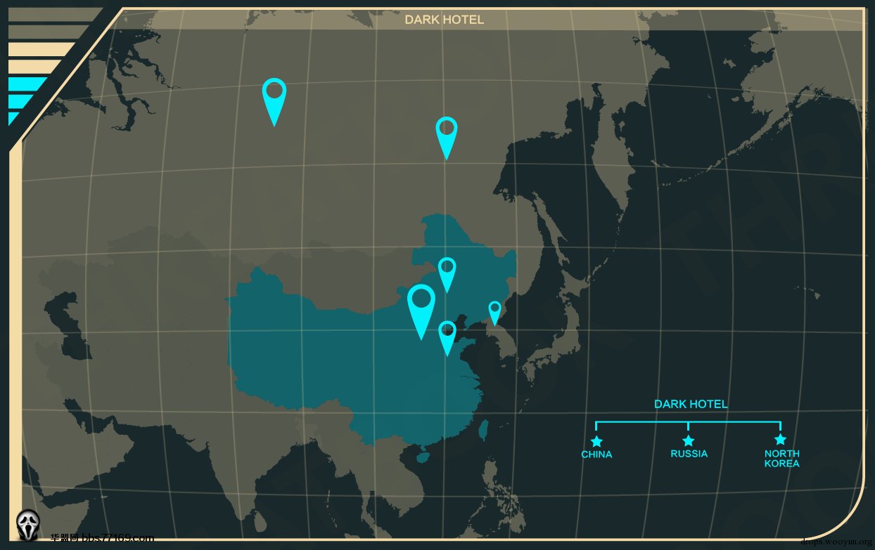 深入剖析某国外组织针对中国境内企业的APT攻击(CVE-2015-8651)
