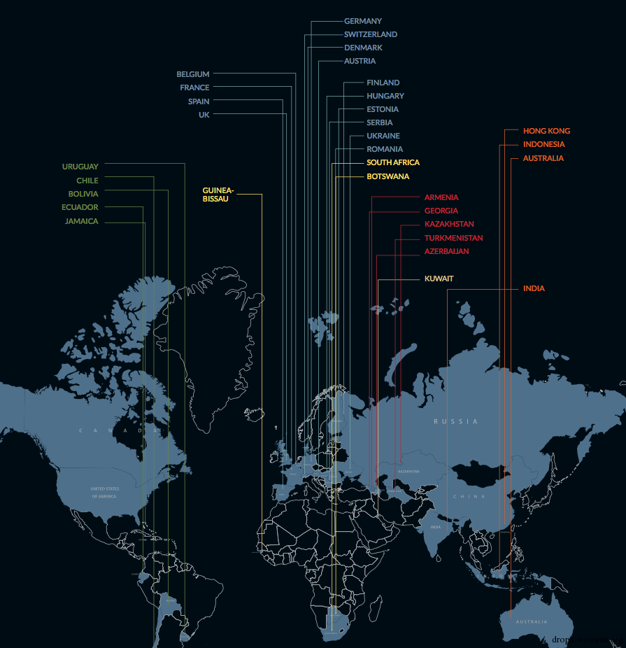 利用web分析技术诱捕受害者