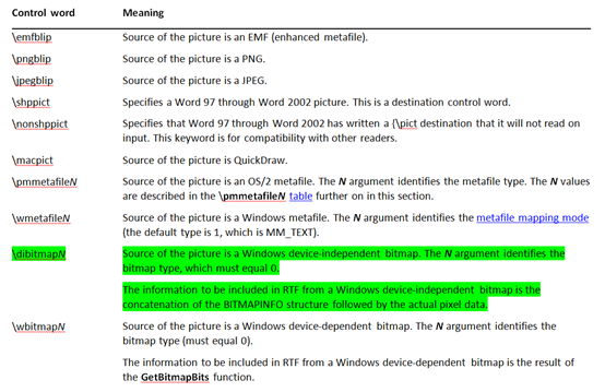 深度分析微软Office RTF文件堆溢出漏洞（CVE-2016-0010）