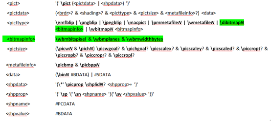深度分析微软Office RTF文件堆溢出漏洞（CVE-2016-0010）