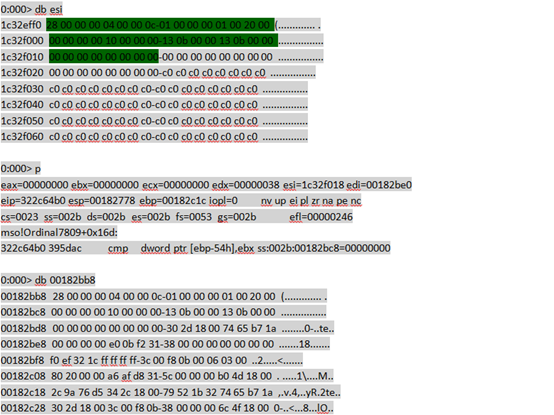 深度分析微软Office RTF文件堆溢出漏洞（CVE-2016-0010）
