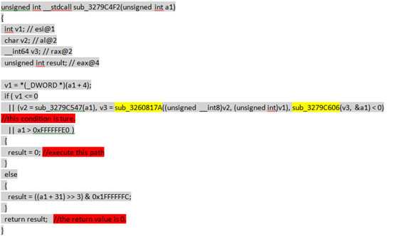 深度分析微软Office RTF文件堆溢出漏洞（CVE-2016-0010）
