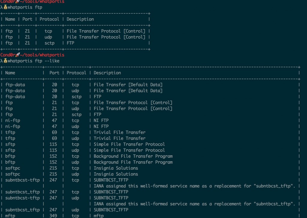 whatportis – 通过端口／服务名称查询详细介绍