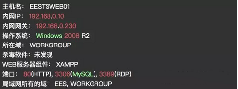 浅谈渗透测试实战