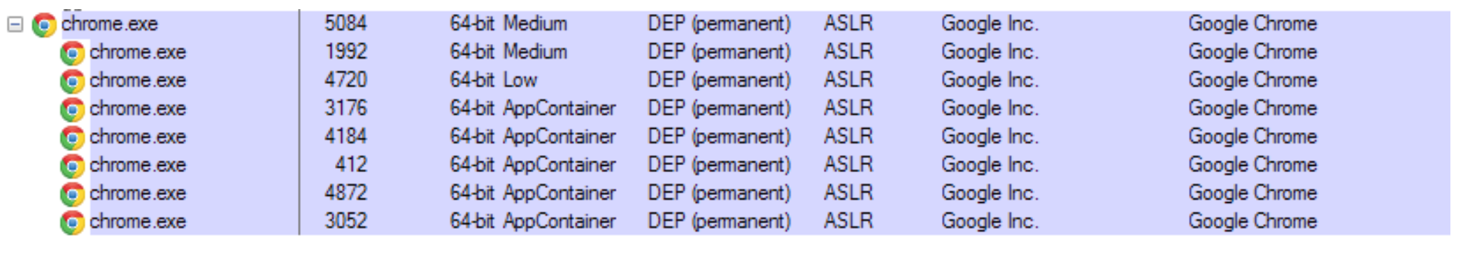 2015 微软Windows漏洞报告