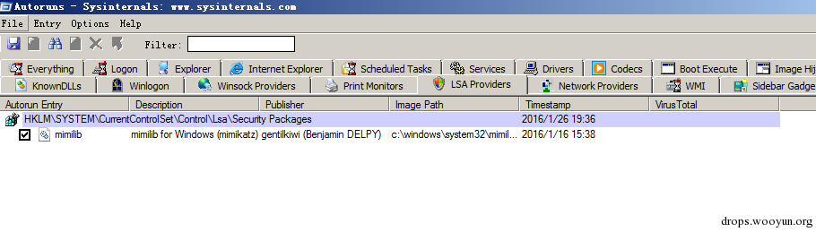 域渗透——Security Support Provider