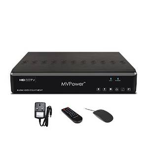 闭路电视探头究竟有多不安全？