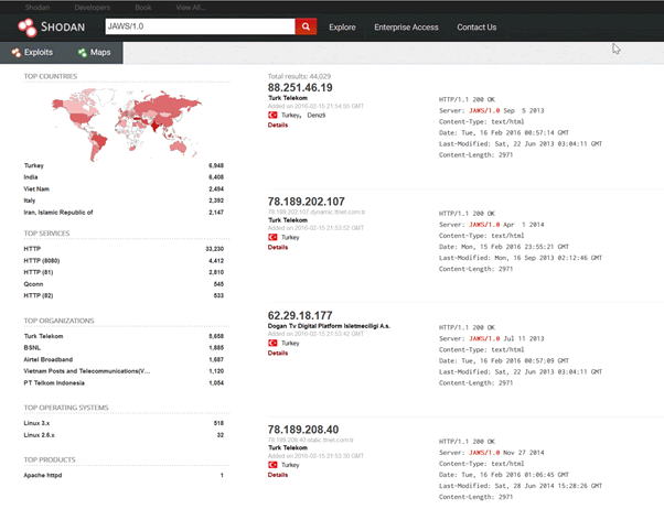 闭路电视探头究竟有多不安全？