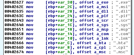 新型恶意勒索软件DMA