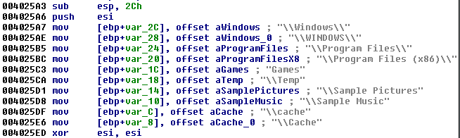 新型恶意勒索软件DMA