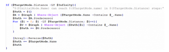 用图论的方法自动搜索域管理员