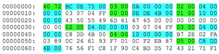 破解一款流行的4G