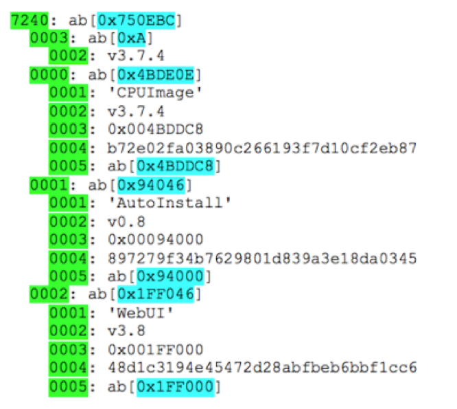 破解一款流行的4G