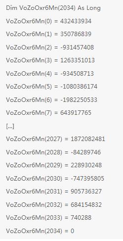 在恶意软件的宏中插入8KB单个命令行