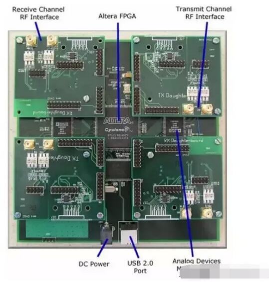 当地铁遇上黑客